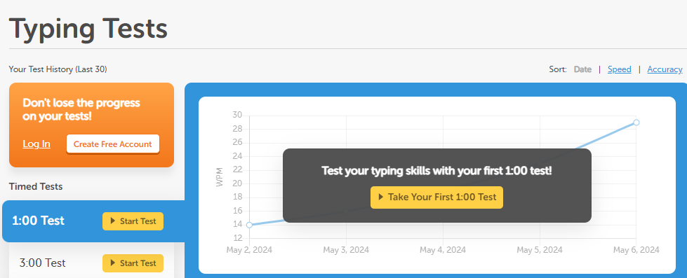 Typing tests